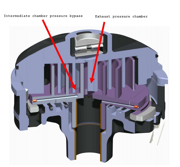 refrigeration compressor，compressor,Mitsubishi Compressor,Bristol Compressor，HITACHI Compressor，Danfoss compressor to solve the problem